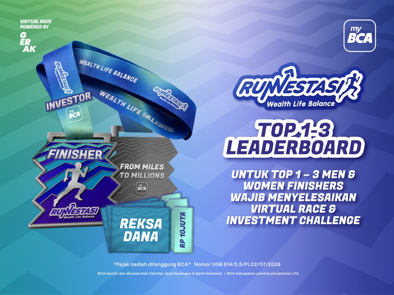 Top Leaderboard Poin